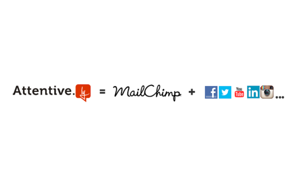 How Can You Effortlessly Uncover Social Info in Your Mailchimp Email List?