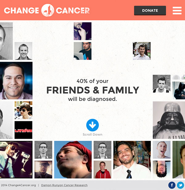 Change4Cancer