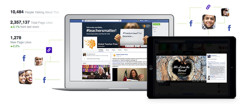 Facebook Engagement